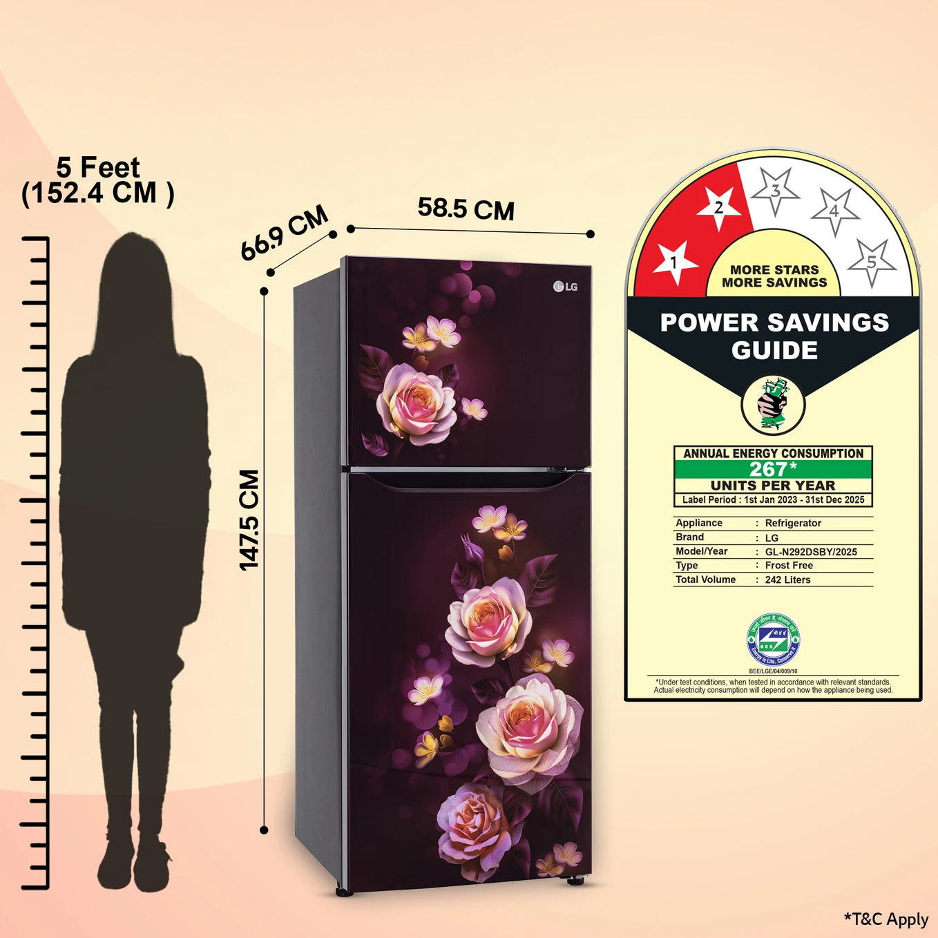 LG 242 L Frost Free Double Door 2 Star Refrigerator  with Smart Inverter Compressor and Multi Air Flow (Scarlet Bloom, GL-N292DSBY)